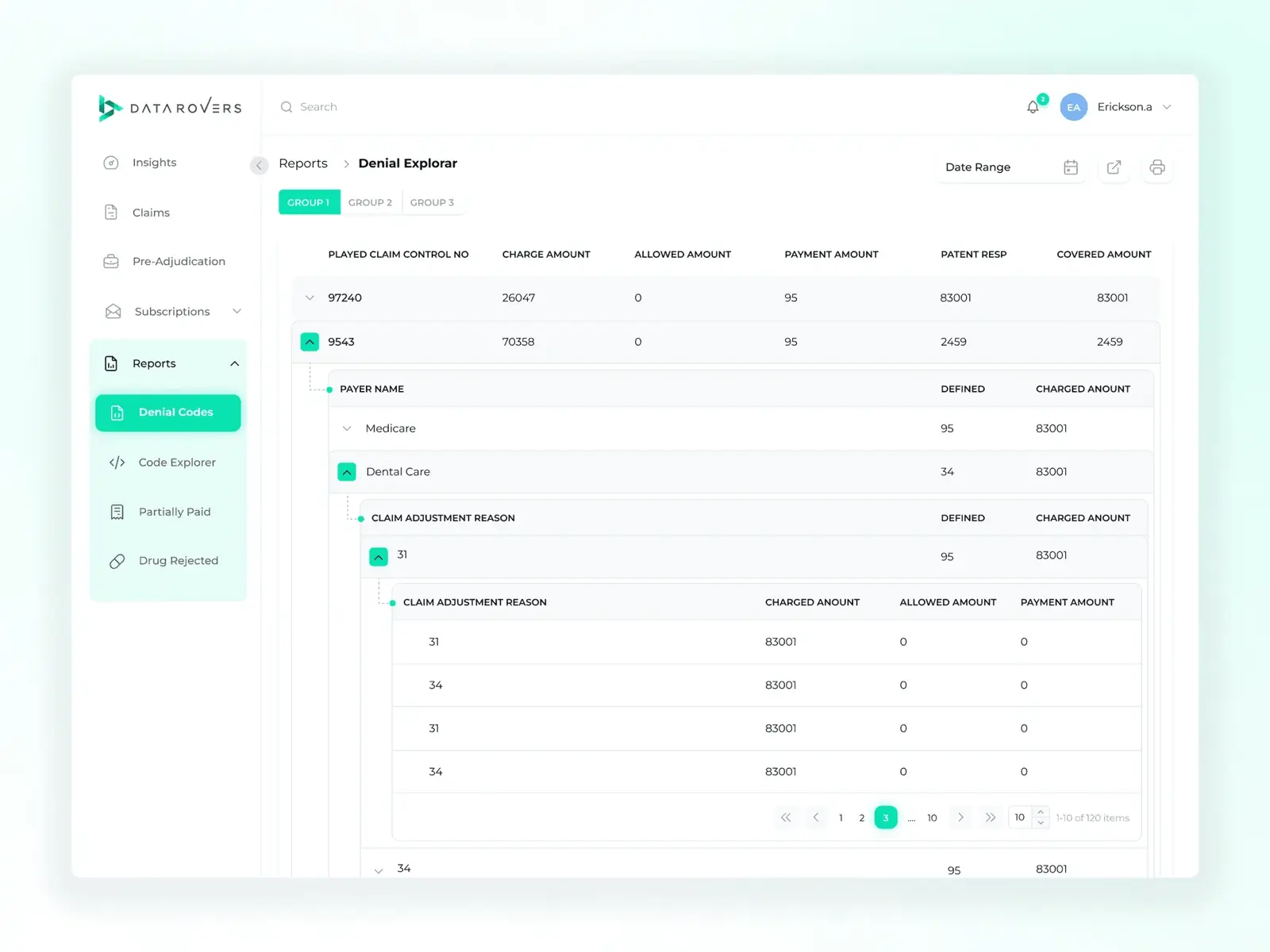 The DataRovers denial explorer, expanding a claim into payer names, claim adjustment reasons and individual line items with charged, allowed and payment amounts.