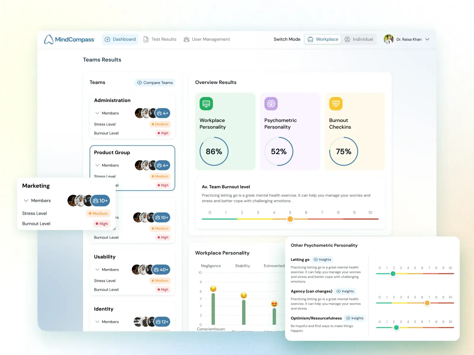 MindCompass team results, comparing workplace personality, psychometric personality and burnout scores across teams with per-member stress and burnout levels.