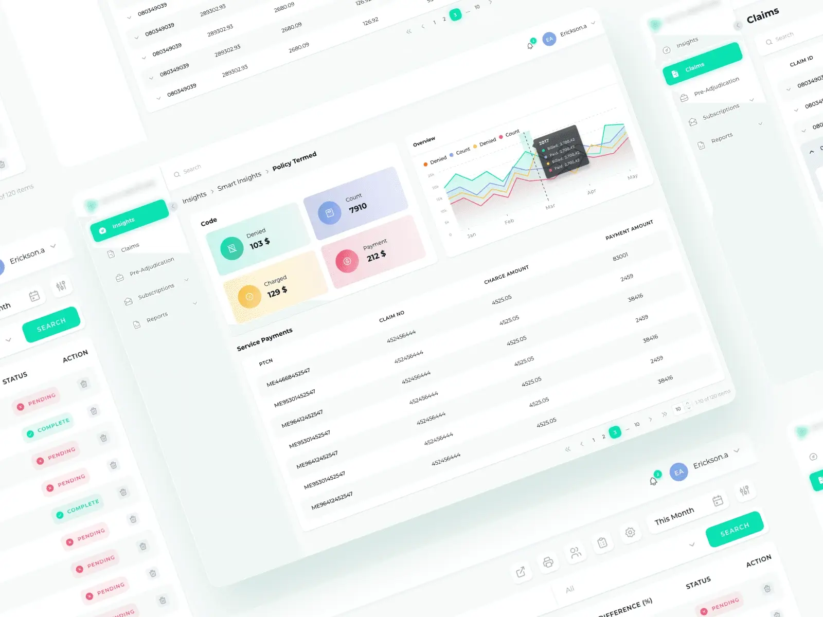 DataRovers screens at an angle — a smart-insight summary with denied, count, charged and payment tiles above an overview chart, beside a service payments table and a claims list with pending and complete rows.